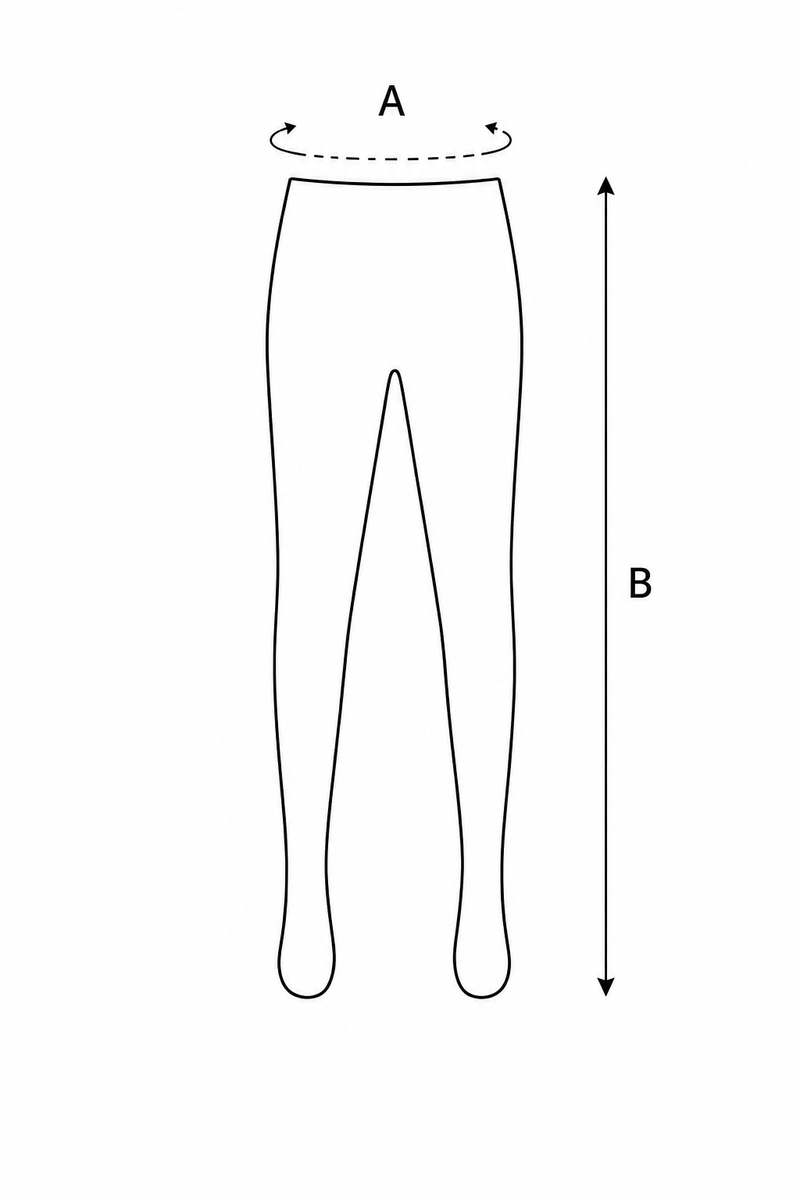 Measurements